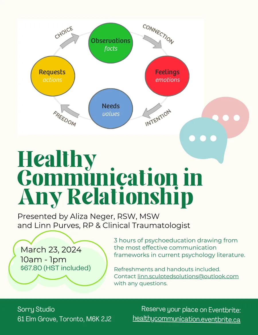 Healthy Communication Workshop